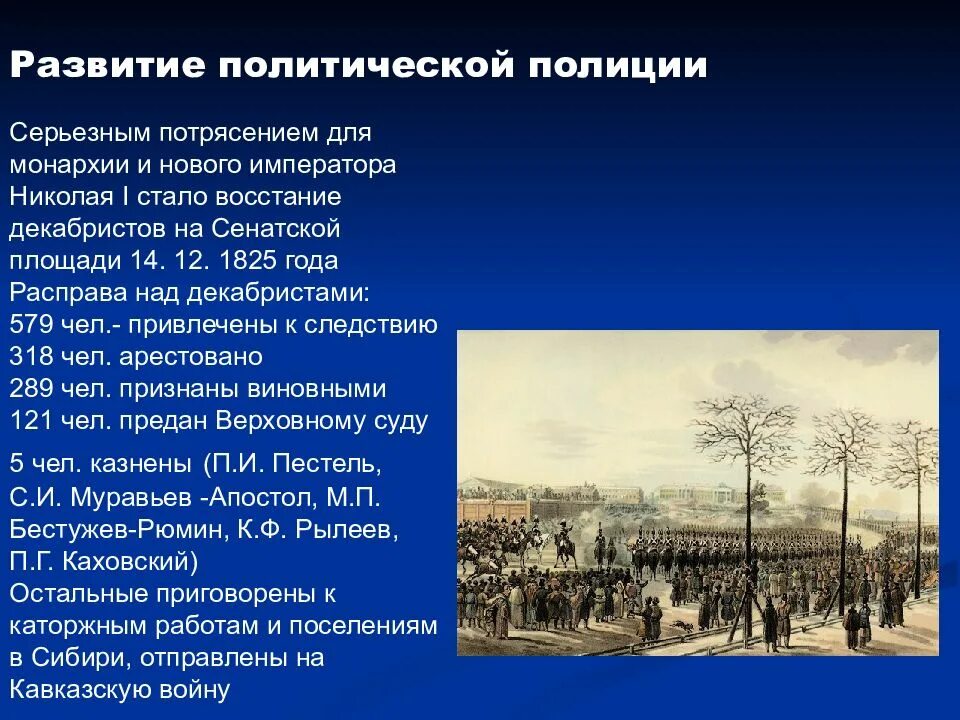 Какое восстание стало одним из крупнейших. 1825 Год Питер восстание Декабристов. Восстание Декабристов правление Николая 1.