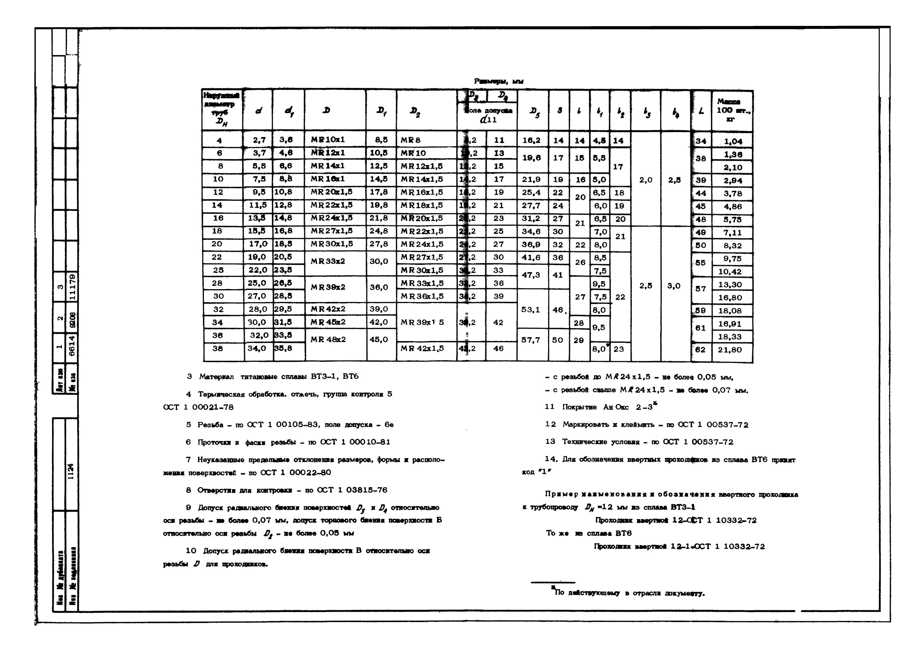 ОСТ в5р.7090-91. ОСТ 5р.9048-96. Отраслевые стандарты ОСТ в5. Ост5р.9048.