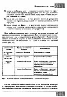 Канарейки и щеглы количество найденных страниц информатика