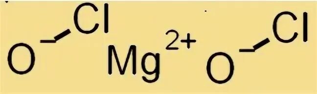 Mg clo2 2 степень окисления. Mg clo2 2 степень окисления