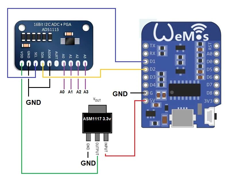 Boss mini подключение. Ads1115 esp8266. Wemos d1 Mini ads1115. Wemos d1 Mini распиновка. Espgome Wemos d1 Mini Pins.