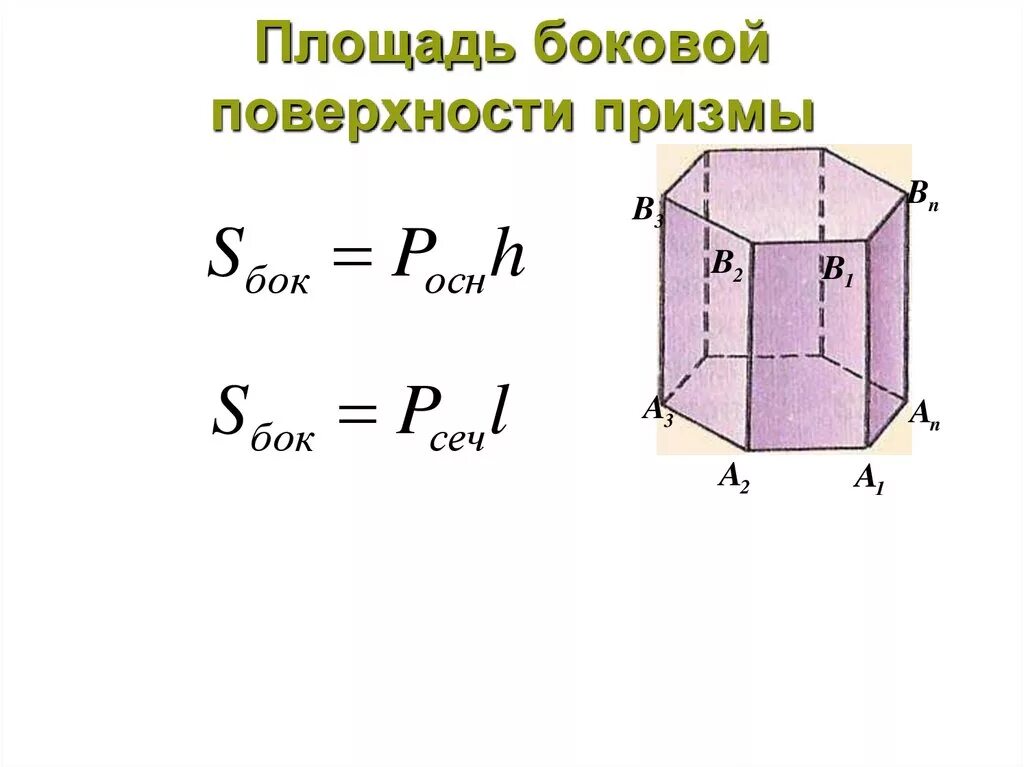 Формулы боковой и полной поверхности призмы. Призма площадь боковой поверхности Призмы. Площадь боковой поверхности боковой Призмы. Боковой Призмы площадь боковой поверхности Призмы. Формулы для Призмы площадь боковой поверхности Призмы.