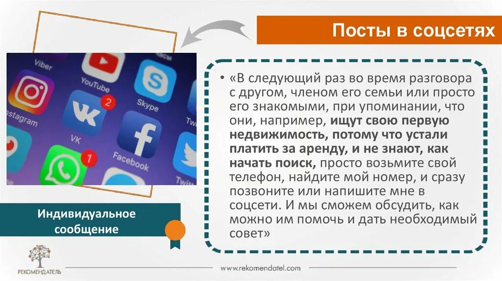 Индивидуальный творческий проект 11 класс