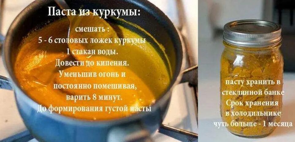 Молоко с куркумой. Молоко с куркумой для похудения. Золотое молоко рецепт. Куркума и мед для похудения. Куркума пить с водой рецепт