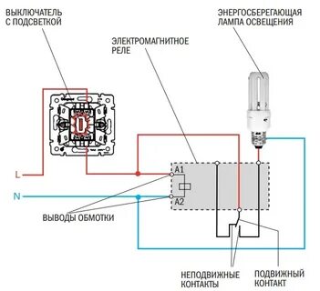 Установка одноклавишного выключателя подсветкой