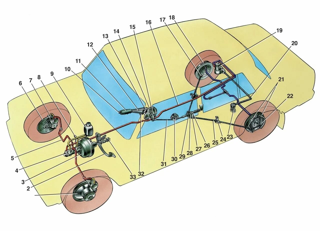 Катерик торм. Схема тормозной системы ВАЗ 2107. Схема тормозов ВАЗ 2107. Система тормозов ВАЗ 2107 схема. Тормозная система ВАЗ 2106 схема.