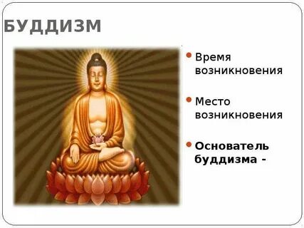 Время и место буддизма