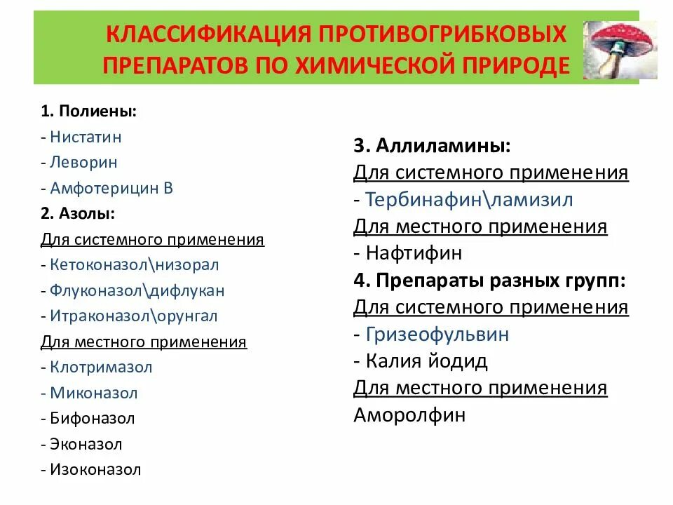 Местное лекарственное средство. Классификация противогрибковых средств по химическому строению. Системные противогрибковые препараты классификация. Химическая классификация противомикозных средств. Противогрибковые антибиотики показания.