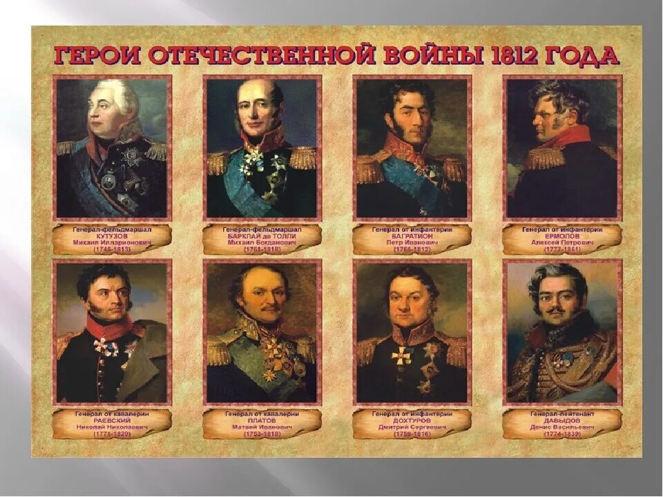 Великие люди 1812 года. Героеотечественной войны 1812. Великие российские военноначальники 1812. Портрет военачальников войны 1812. Второй в отечественной истории