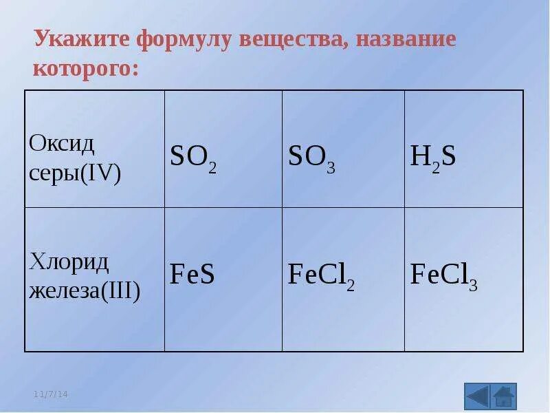 Формулы соединений алюминия и серы. Формула серы. Сера вещество формула. Формула вещества серы. Хлорид серы формула.