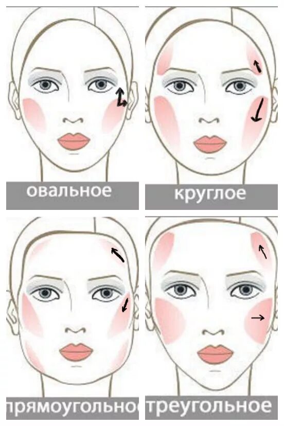 Как выглядят румяна на лице Румяна для смуглой кожи: какие цвета румян подходят для загорелых девушек