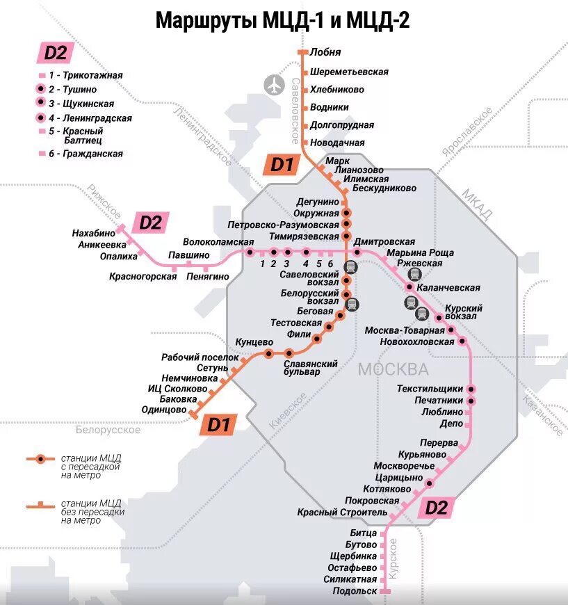 МЦД-2 схема станций. Мцд2 схема метро. Карта электричек Подольск Нахабино. Схема электричек МЦД.