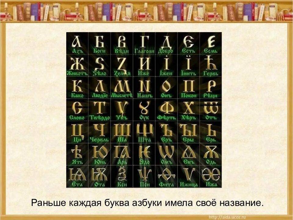 Как раньше называлась знать. Старославянский алфавит буквы. древнерусский алфавит буквы. буквы раньше. буквы славянской письменности.