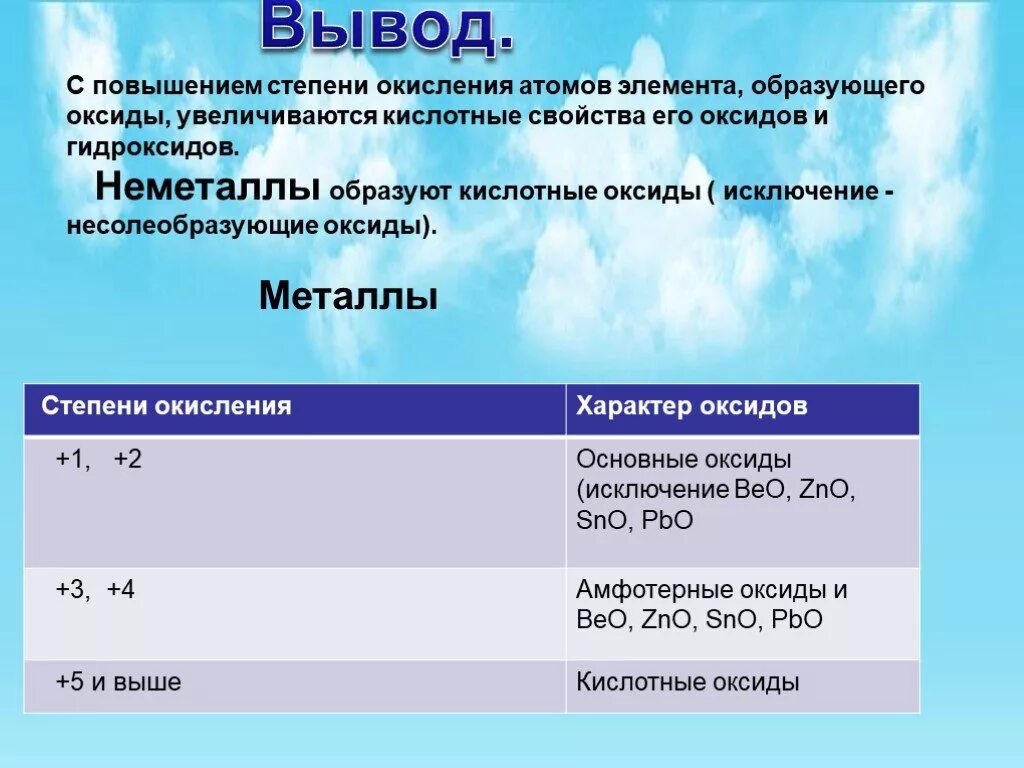 Какая степень окисления в оксидах. Увеличение степени окисления. Степень окисления атомов э. Beo степень окисления. Поднимает степень окисления.