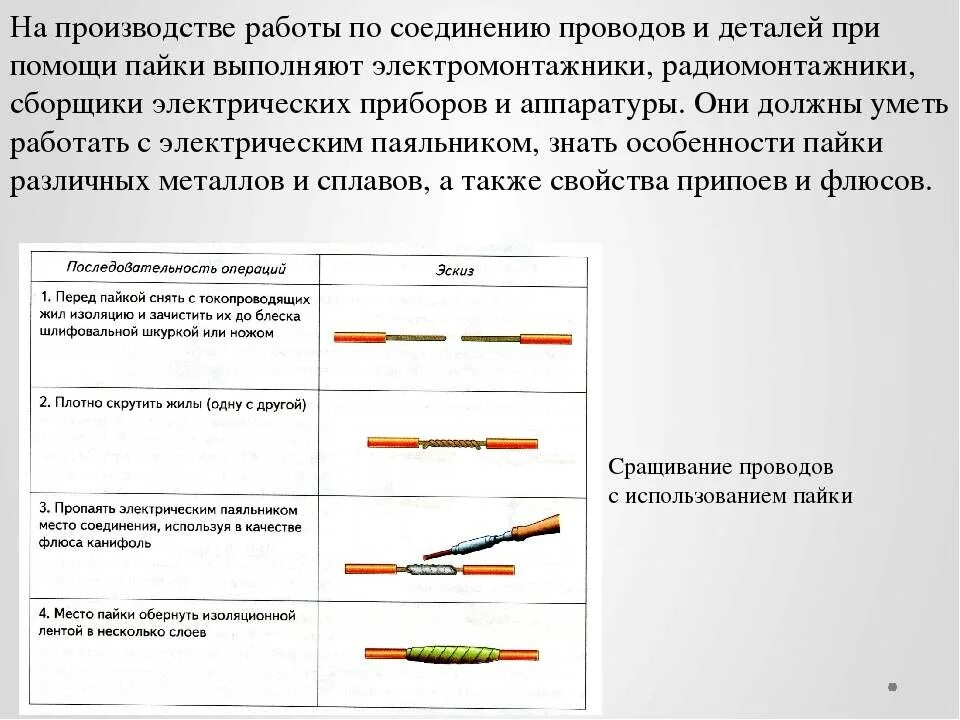 Изоляция болтового соединения проводов. Технологическая карта - соединение проводов методом пайки. Типы разъемов соединений проводов. Оконцевание жил проводов и кабелей.