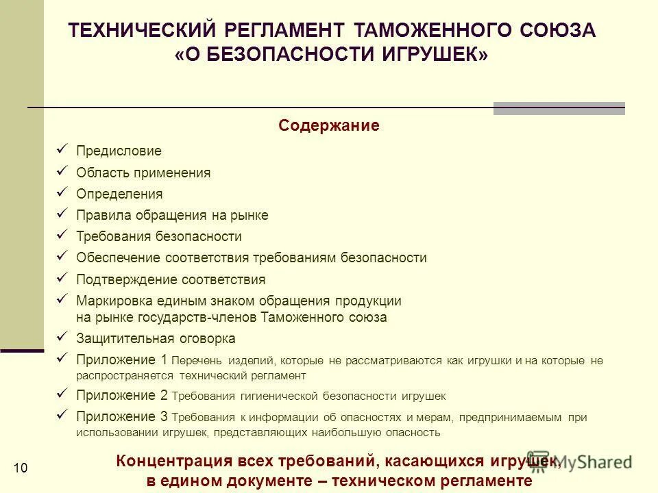 регламент требования к продукции не. содержание и принципы технического регламента. требования которые могут быть включены в технический регламент. технический регламент содержит обязательные требования?. содержание требований технического регламента.