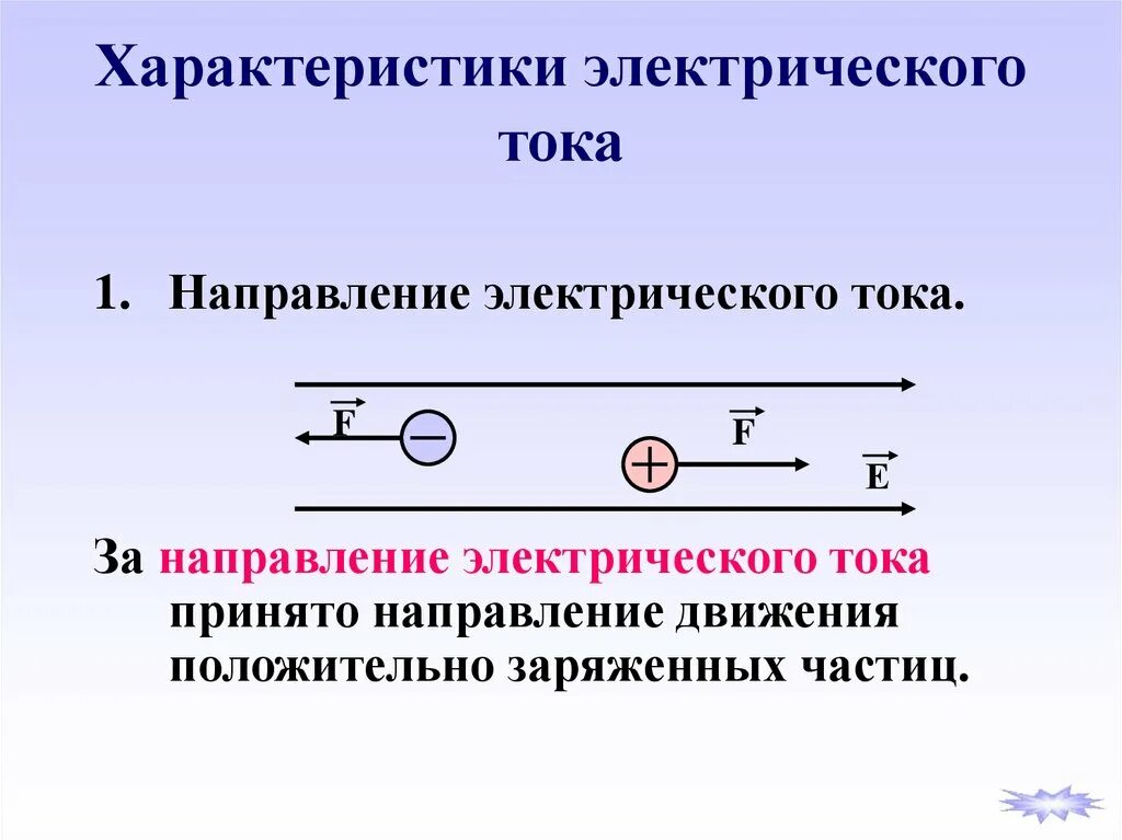 5 характеристики электрического тока