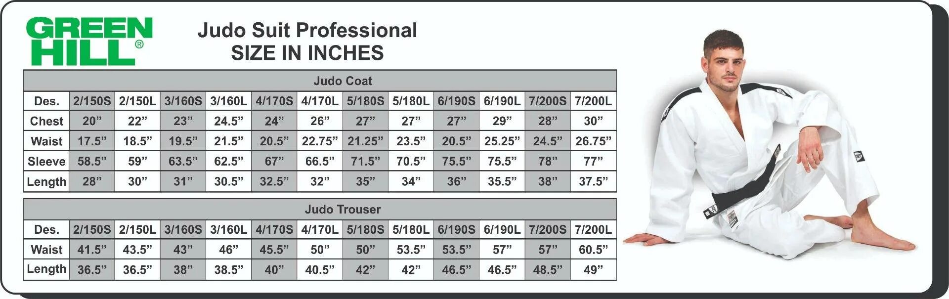 Дзюдо таблицы. Кимоно для дзюдо Mizuno Размерная сетка. Размеры кимоно для дзюдо таблица Грин Хилл. Таблица размеров кимоно Green Hill. Размерная сетка Грин Хилл кимоно.