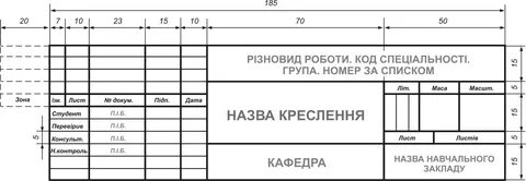 Цитовані джерела