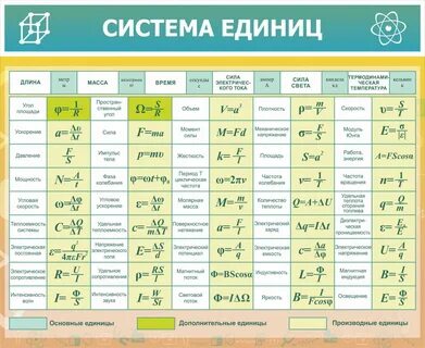 Физика система 5