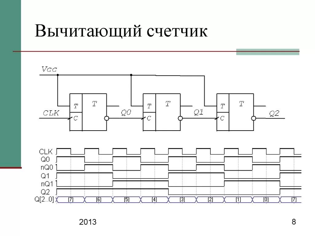 Синхронно параллельно. Схема вычитающего асинхронного счетчика. четырехразрядный синхронный вычитающий счетчик. синхронный двоичный вычитающий счетчик что это. асинхронный вычитающий счетчик импульсов.