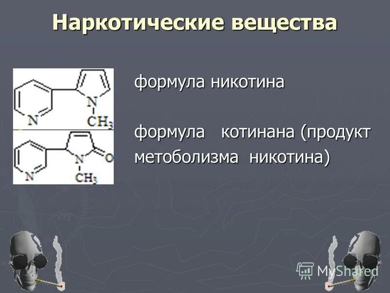 синтез никотина. признаки зависимости никотина. биотрансформация никотина. никотин и обмен веществ. синдром отмены никотина симптомы.