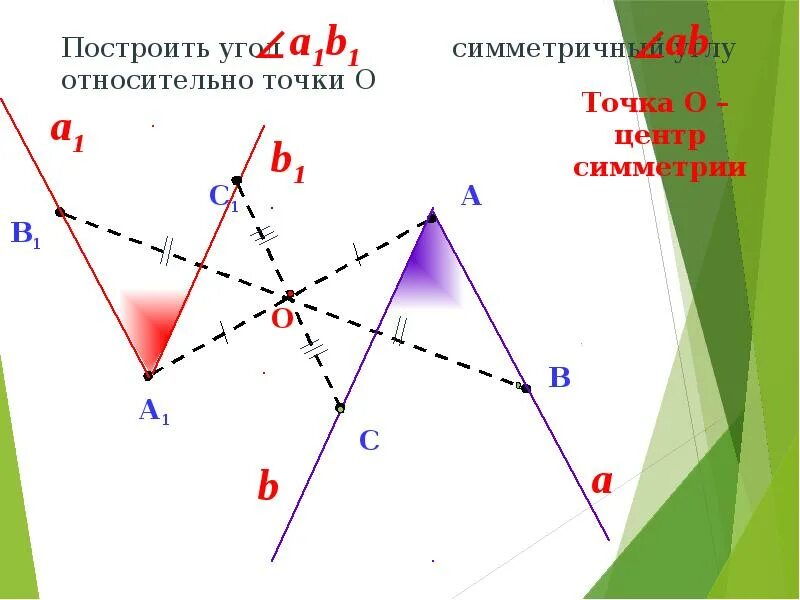 Какое отображение плоскости называется параллельным. Наложение это отображение плоскости на себя. отображение плоскости на себя рисунки. отображение плоскости на себя. движение.. что такое отображение плоскости на себя в геометрии.