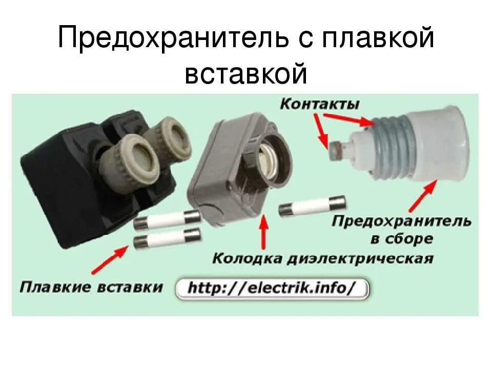 Плавкая вставка типы. Предохранитель пробочного типа устройство. Предохранитель электрический 220в. Предохранитель с плавкой вставкой 35 кв. Из чего состоит плавкий предохранитель.