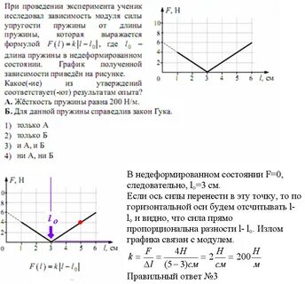 Ученик исследовал зависимость