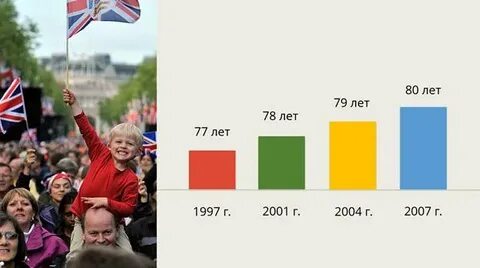 Выборы 2001
