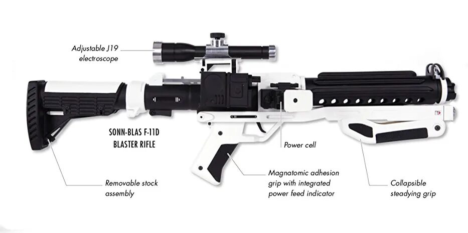 A 1 5 11 d 11. E-11 Blaster. E 11d бластер. E-11 Blaster Rifle. Бластер е11 Fortnite.