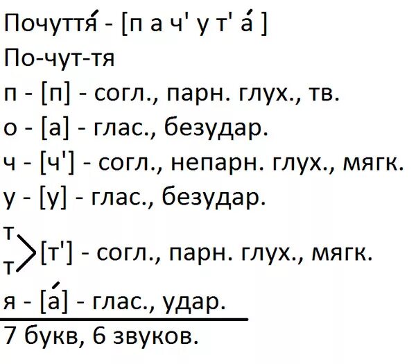 Фонетический разбор слова. Звуко-буквенный анализ слова. Звуковой разбор слова. Звукобуквенный анализ.