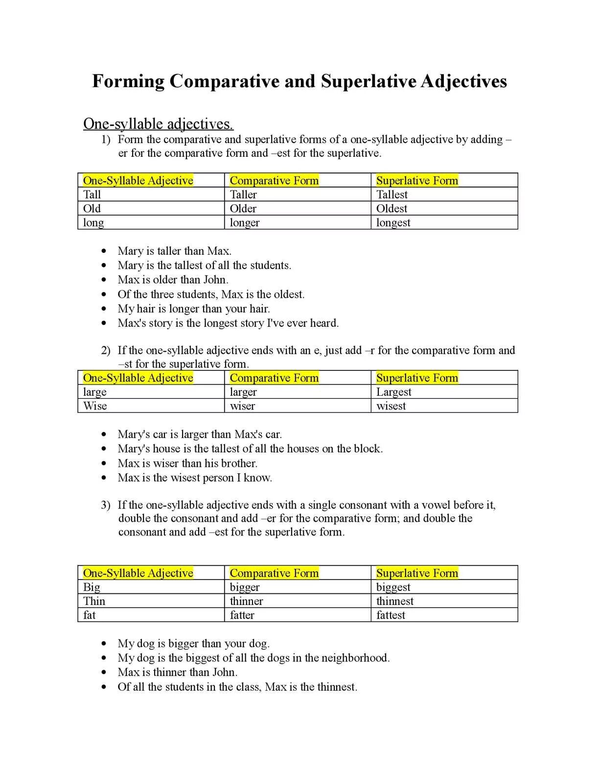 Write the comparative form of these adjectives. Form the Comparative and Superlative forms. Write the Superlative form. Valuable Superlative form. Comparative and Superlative adjectives one syllable.