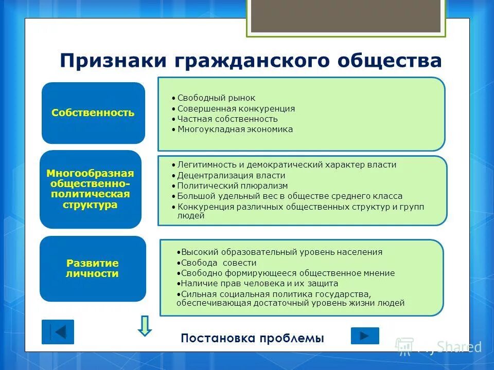 Плюрализм в гражданском обществе. Признаки свободного общества. Признаки гражданского общества. Признаки гражданского общества частная собственность. Признаки гражданского общества легитимность власти.