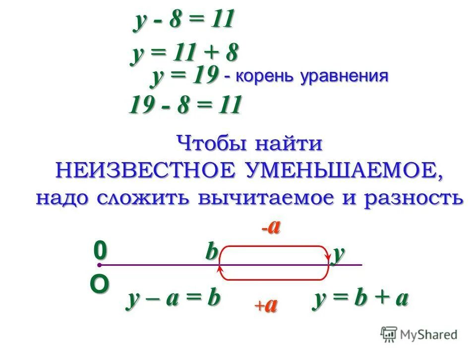 при каких значениях а уравнение не имеет корней. корнр уравнение ао теореме виета. если корень уравнения то значение равно. формула нахождения корней дискриминанта 1. решение уравнений.