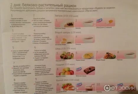 Меню из белковых продуктов