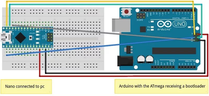 Arduino загрузчики. Программатор arduino nano. программатор для ардуино нано. ардуино нано через программатор. перепрошивка arduino nano.