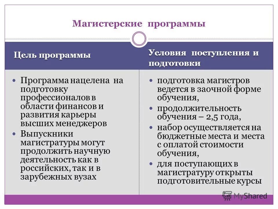 Цель программы условия это. Цель и задачи встречи. Пасторальная программа цель. Цель программы условия это. Требования к постановке целей.