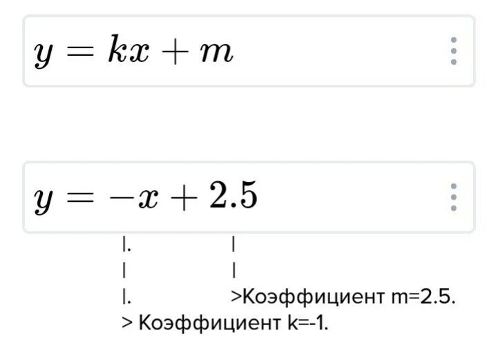 Коэффициенты k 0 ответ. Запиши коэффициенты k и m линейной функции y=x−5.. Запиши коэффициенты k и m линейной функции y -x+2.6. Коэффициенты k и m линейной функции. Запиши коэффициенты k и m линейной функции.