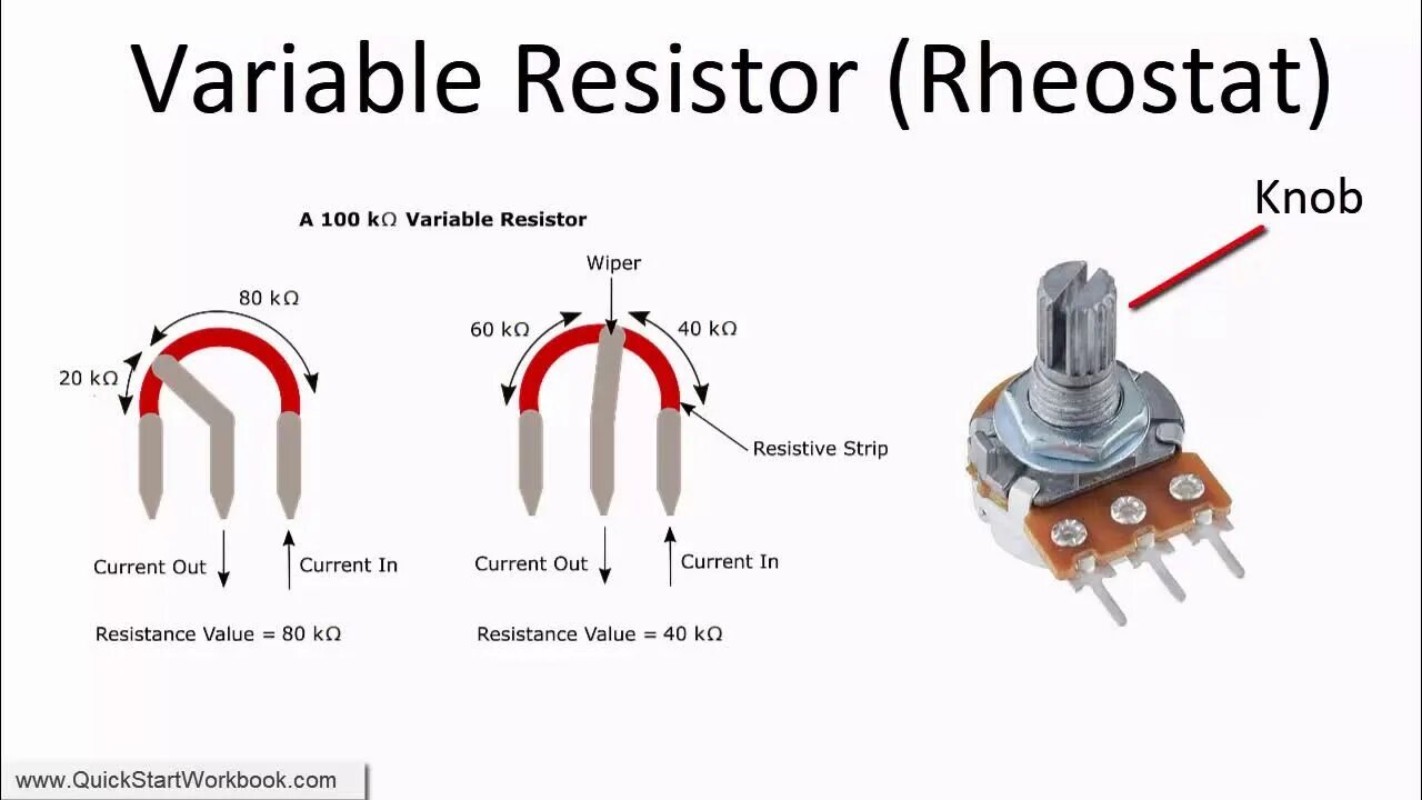 Variable sites. Variable resistor. переменный резистор ступенчатый. счетверенный переменный резистор. переменный резистор для наушников.