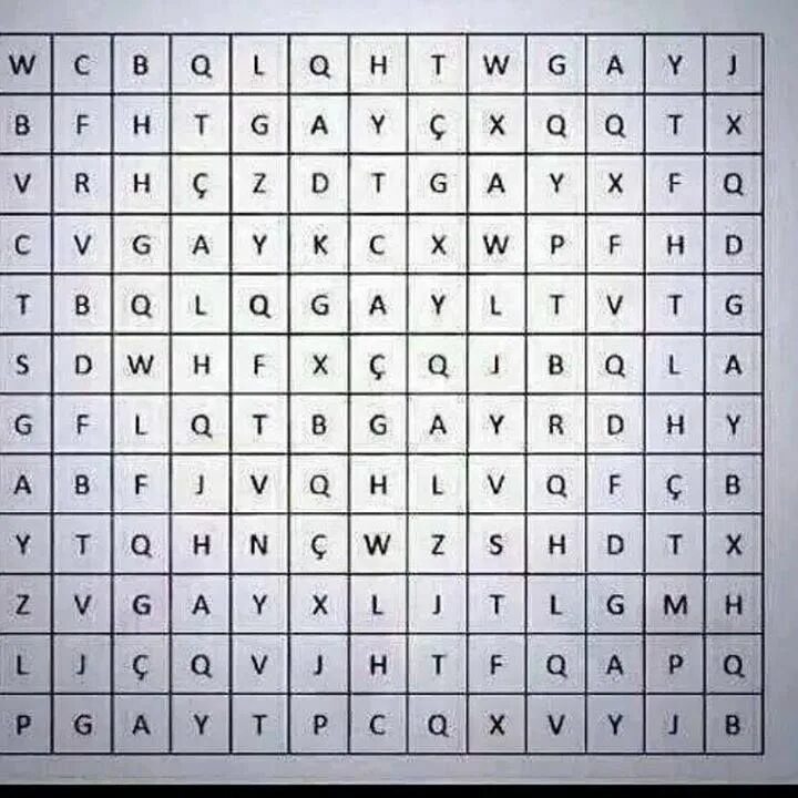 Did you see first. The first Word you see describes you. You Word. Do you see. Find the Words you know.