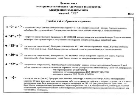 Ошибка века