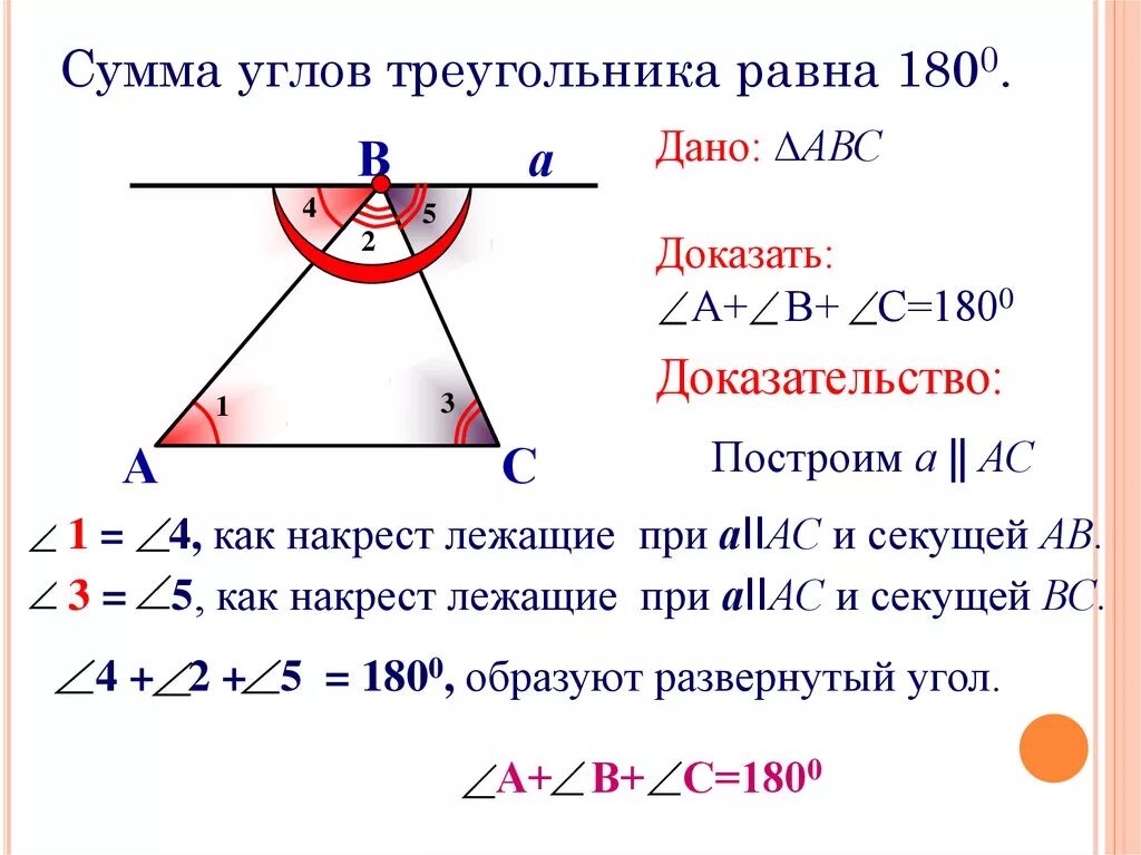 Сумма углов треугольника. Теорема о сумме углов треугольника. Теорема о сумме углов треугольника доказательство теоремы. Теорема о сумме углов треугольника 7 класс. Чему равна сумма углов в любом