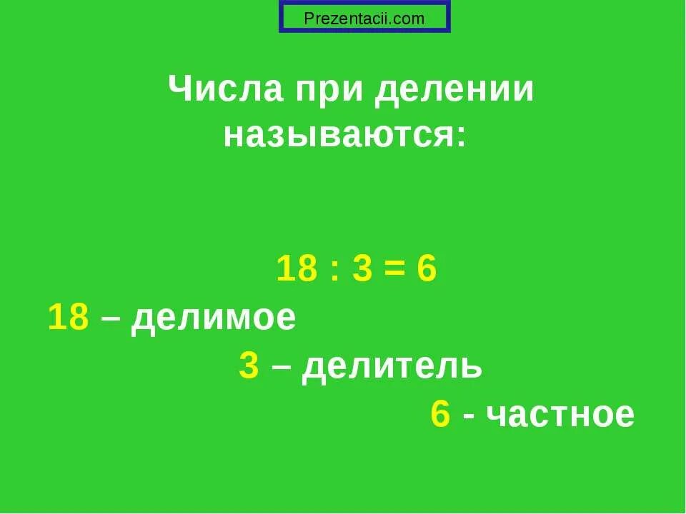 Деление числа на само себя. Деление 5 класс. Разделив некоторое число на 15. Разложите на простые множители число 48. Разложи число на простые множители.