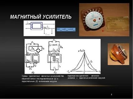 Магнитный усилитель