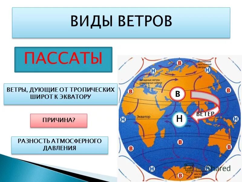 Направление пассатов умеренных широт. Схема пассатов ветров. муссоны и пассаты. направление постоянных ветров пассатов. пассат.