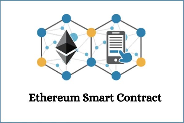 Ethereum Smart Contract deploy. Деплой эфириум смарт контракт. Трансформация смарт контрактов. Smart Contract PNG.