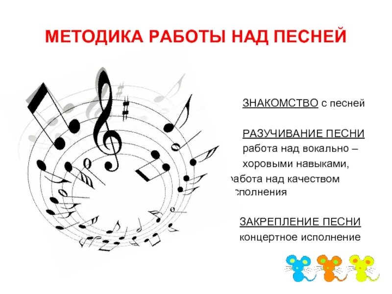 Методы работы на уроке музыки. Методика вокально-хоровой работы. методика разучивания песенки. этапы разучивания песен. вокально-хоровые навыки.