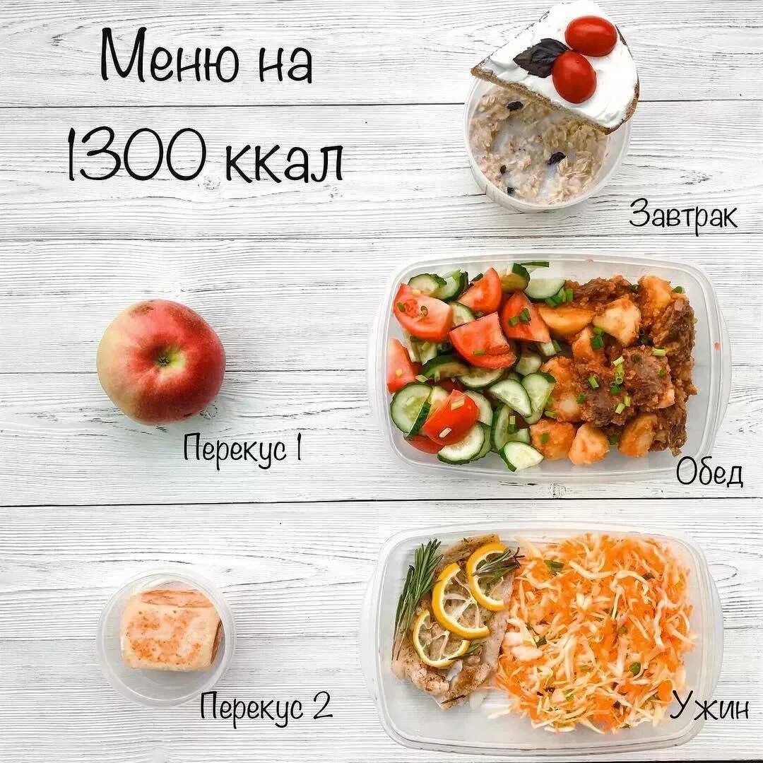 Продукты на 1400 калорий. Меню для похудения на 1300 калорий в день меню на неделю. Меню для похудения на 1300-1400 калорий в день. Меню на 1500 калорий. Меню на 1300-1500 калорий.