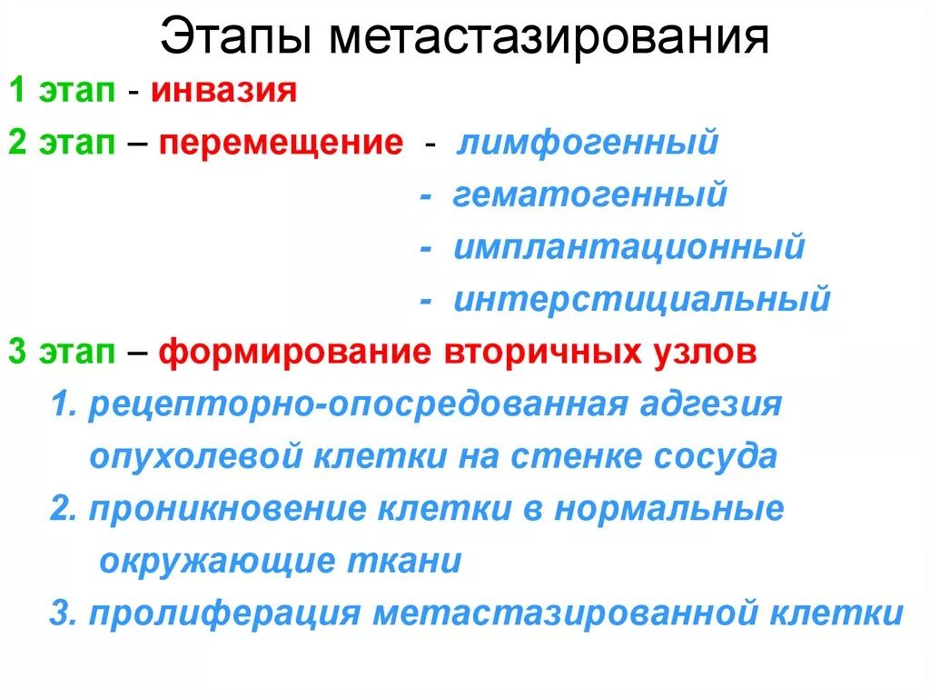 Стадии метастазирования. Стадии метастазирования опухолей. Этапы и пути метастазирования злокачественных опухолей. Этапы, виды и пути метастазирования.. Степень инвазии